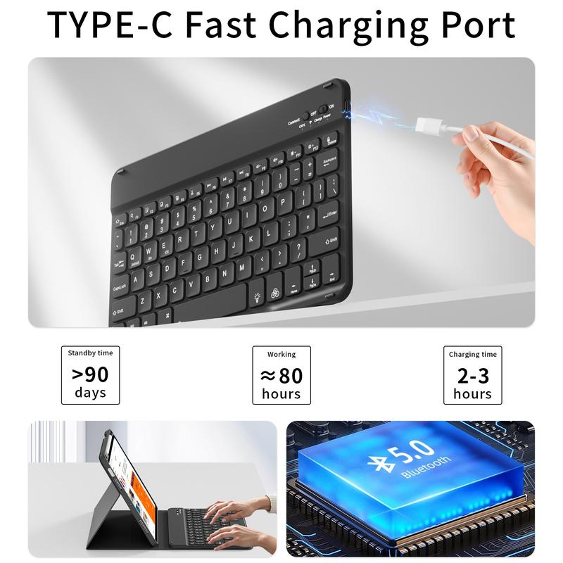 Kenke Backlit Magnetic Bluetooth Keyboard Case Foldable Multi-Angle Cover with Pencil Holder Color Options For iPad (A16)11th/10th Gen11/10.9''2025/2022,iPad Air11''M3/M2 2025/2024,Air5th/4th Gen10.9''2022/2020
