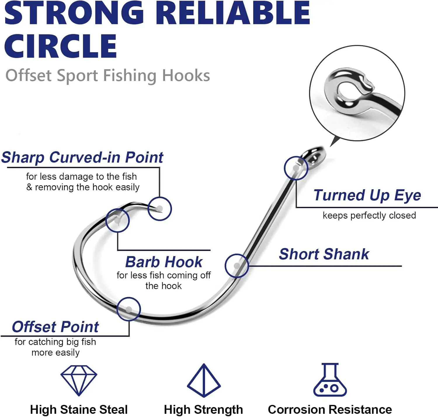 UCEC Fishing Circle Hooks Fishing Hooks 2X Strong Offset Circle Hooks  Saltwater Black High Carbon Steel Octopus Catfish Fishing Gear Tackle  anzuelo de pescar - Size:#1 1/0 2/0 3/0 4/0 5/0 6/0 8/0 - TikTok Shop