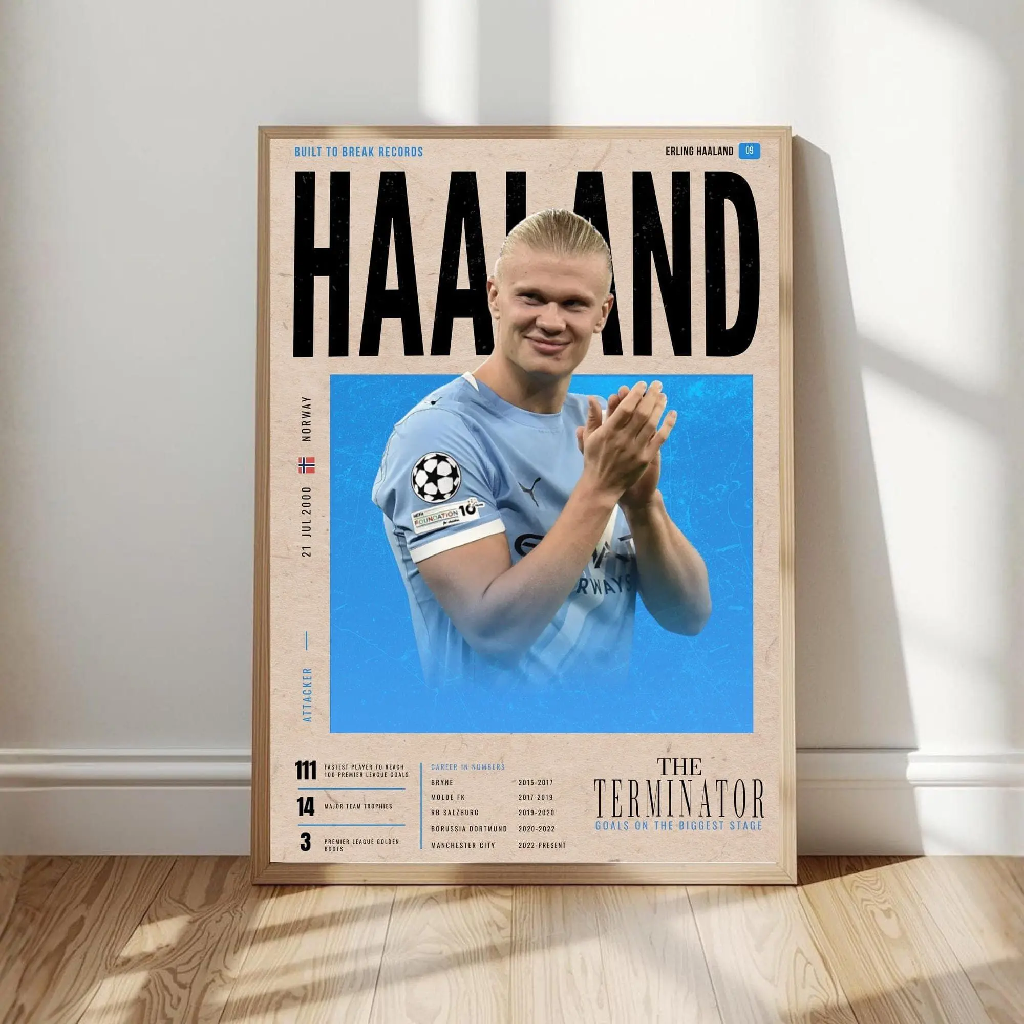 Erling Haaland Poster, Minimalist Soccer Print, Soccer Fan Gift( Unframed - Print Only )