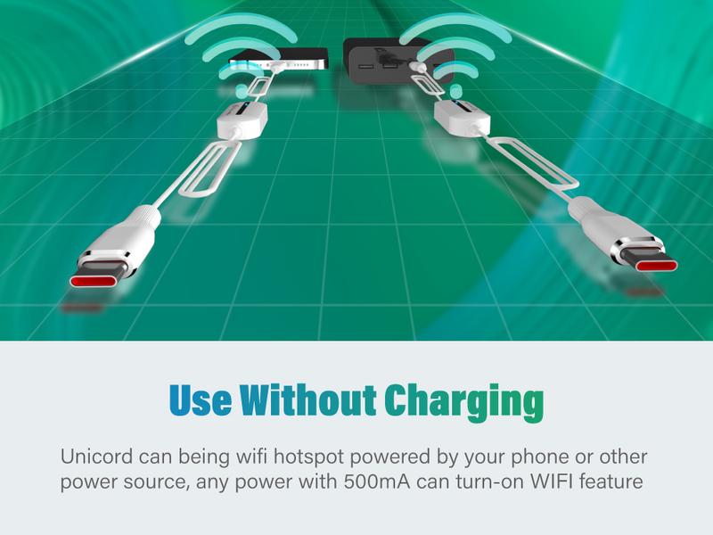 Product Introduction of Data Plan Required | Type-C Cable | GlocalMe UniCord 3-in-1 Data Cable & 65W PD Wall Charger with 4G LTE Hotspot – Register to Get 1GB/Month for 3 Months 10