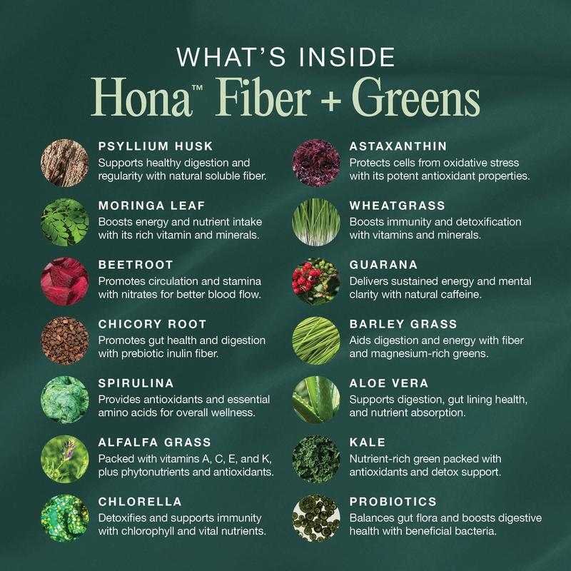 Hona Fiber + Greens – 8g of Fiber Per Serving to Promote Digestive Regularity, Reduce Bloating, and Support a Healthy Gut Microbiome - Enhanced with Pre & Probiotics, Chlorophyll, and Super Greens for Clean Energy, Immune Support, and Daily Vitality