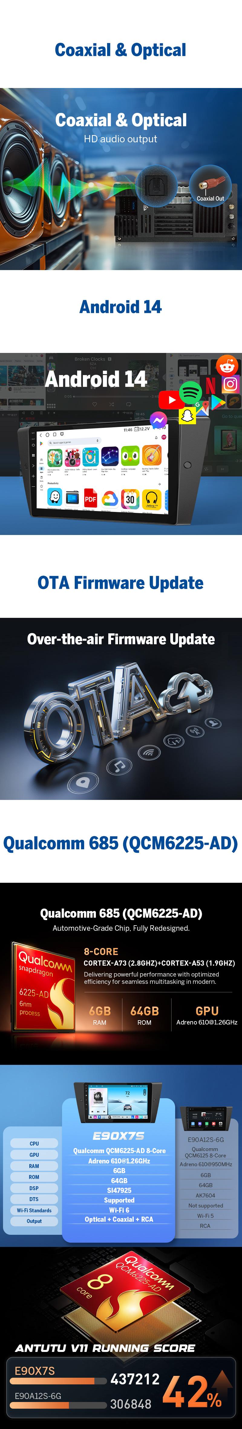 EONON Car Stereo for BMW 3 Series 325i, 328i, 330i, 335i (E90, E91, E92, E93) 2005-2013, BMW M3 2007-2012, Wireless CarPlay & Android Auto Car Radio, 9" Android 14 Touchscreen Head Unit, Bluetooth, GPS, Wi-Fi, Sub, SWC - E90X7A