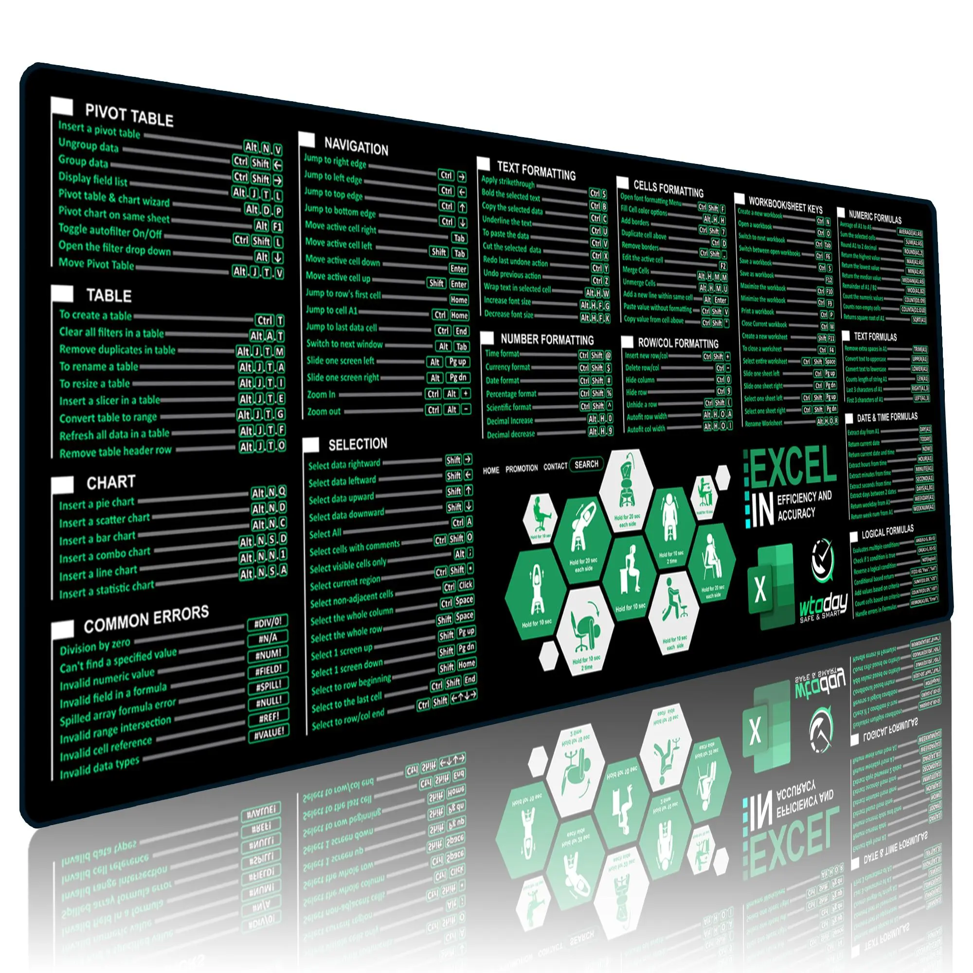 Excel Cheat Sheet Desk Pad | Excel Shortcut Keys Mouse Pad | Extended Large XL Gaming Mousepad | PC Office Spreadsheet Keyboard Mat | Non-Slip Stitched Edge