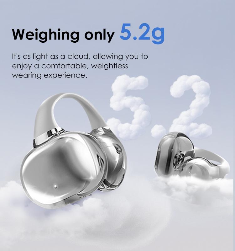Multi-color Digital Display Clip-on Open Ear Wireless Bluetooth 6.0 Headphones with Audios, Mic, 50H Playtime, ENC, IPX5 Waterproof, Next-gen Comfort for Small Ears & Fitness Runs, Headset, Long Play