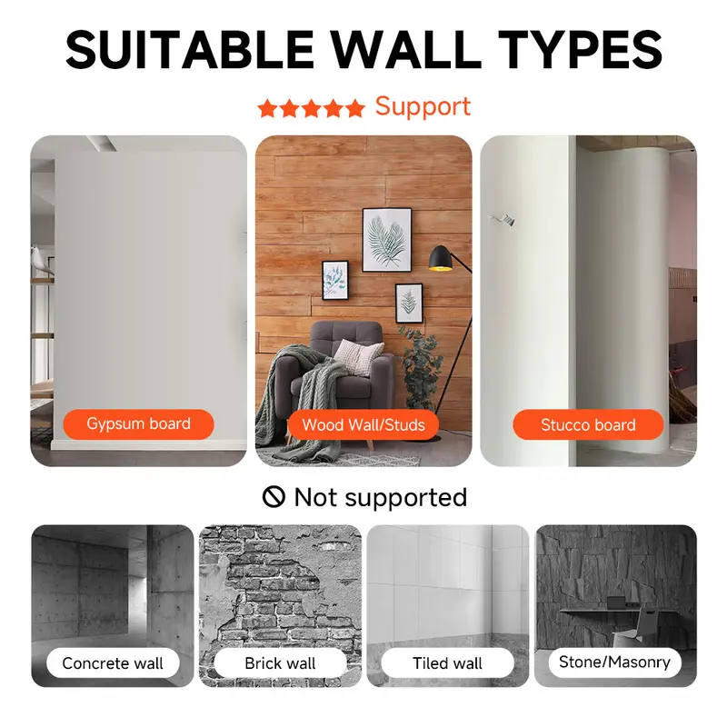Suitable and unsuitable wall types for picture hanging tool
