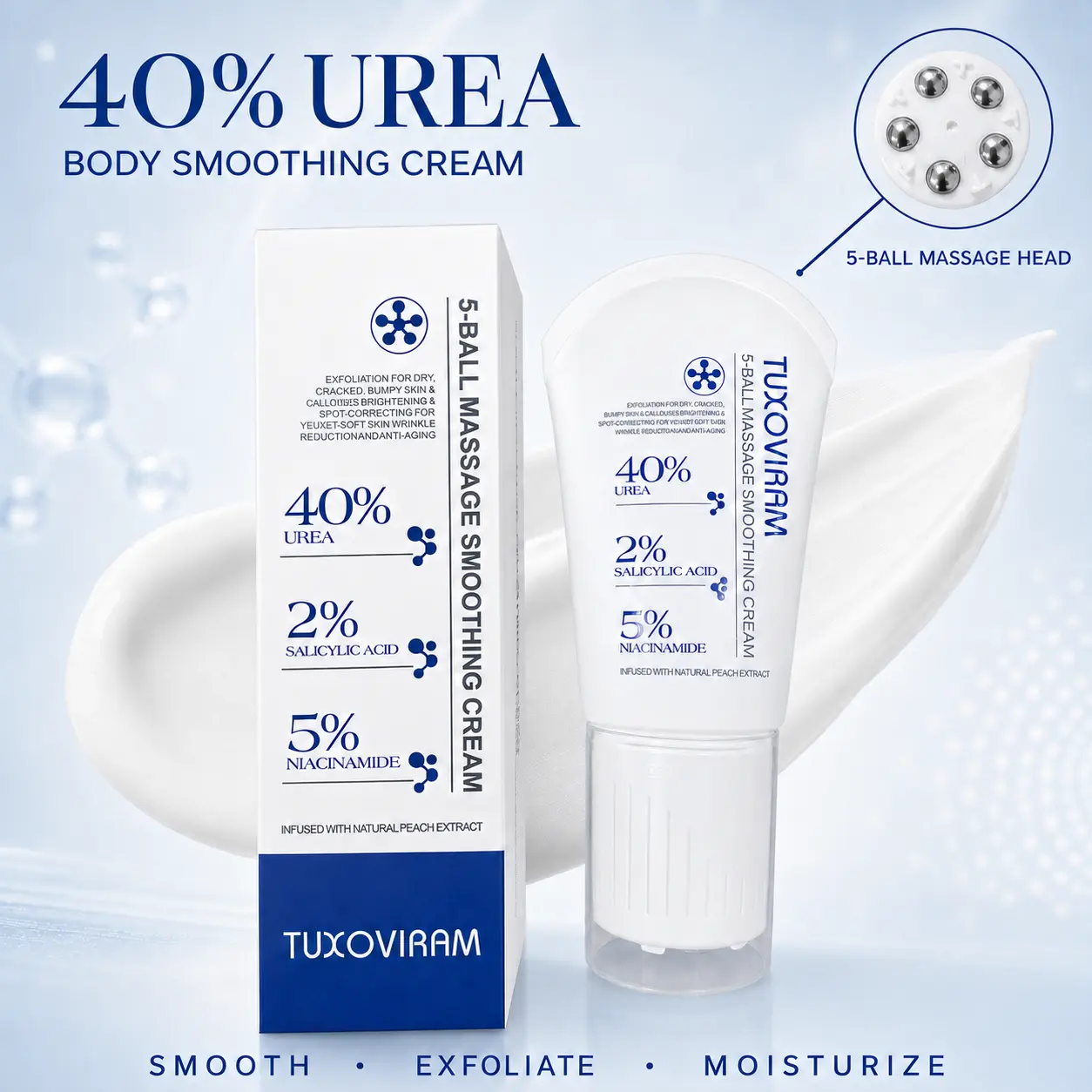 TUXOVIRAM 40% Urea Body Cream for Rough, Dry Skin - Intensive Moisturizing and Exfoliating Care with 2% Salicylic Acid and 5% Niacinamide, Featuring a 5-Rollerball Massage Applicator, 150 mL