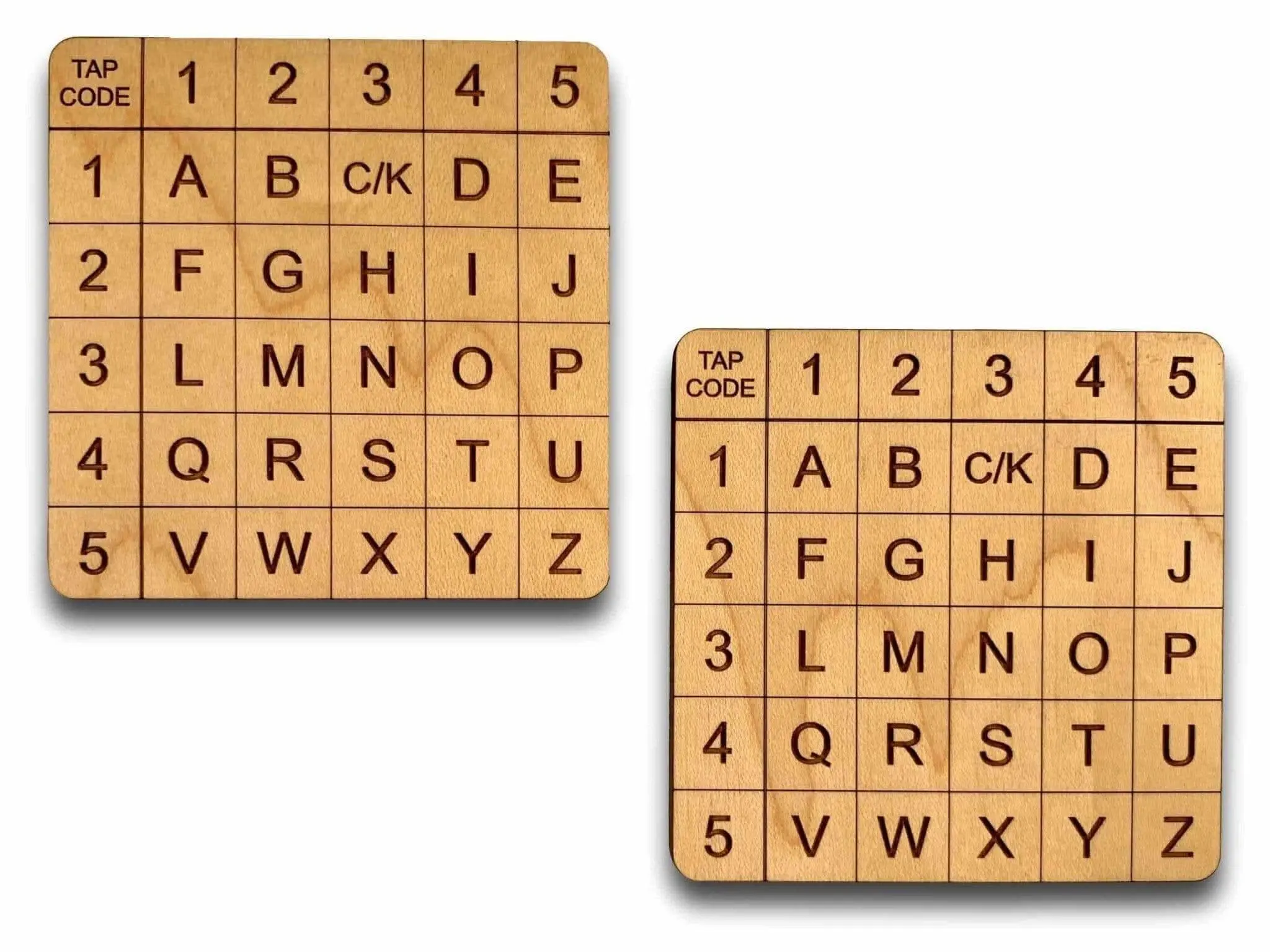 Tap Code Cipher | Pocket Sized Encryption Device