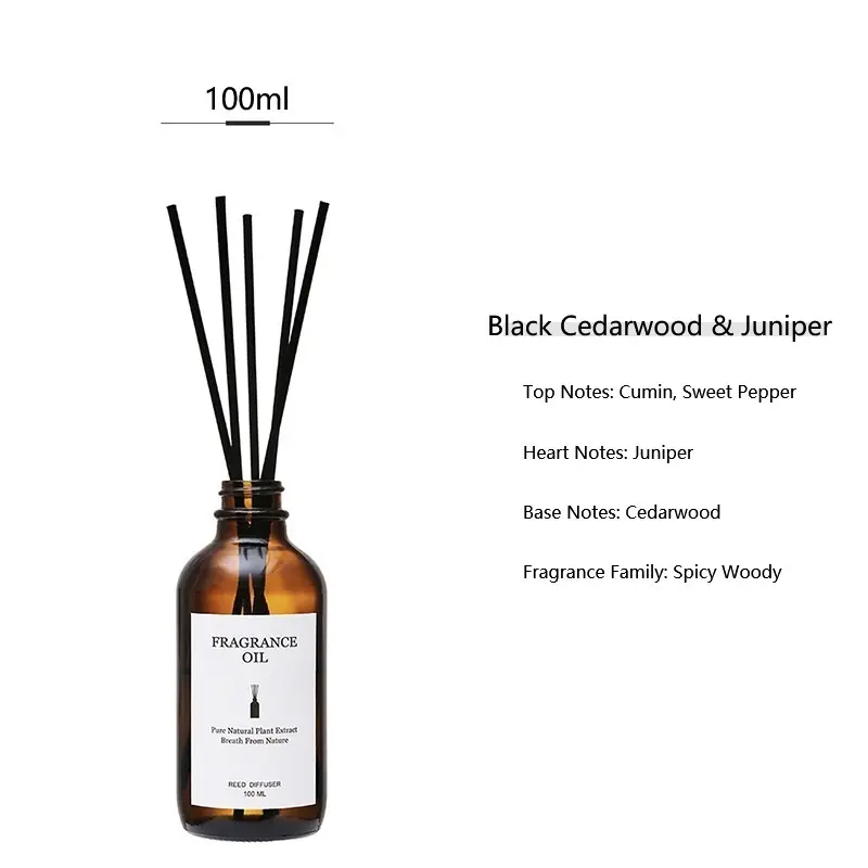 Black Cedarwood & Juniper