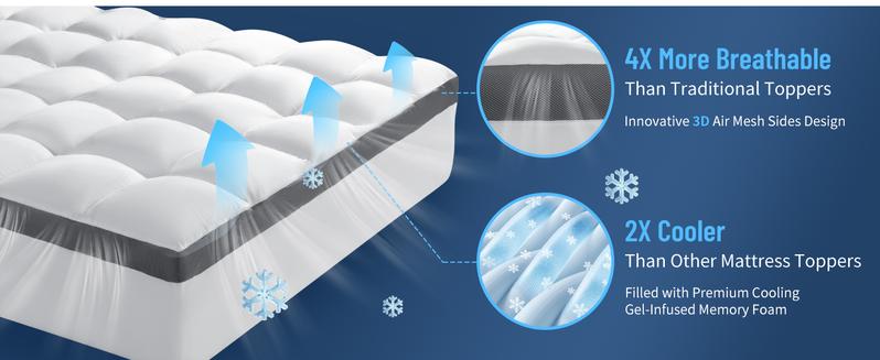 Shilucheng Ergonomic Supportive Memory Foam Mattress Topper, Breathable Quilted Mattress Pad with Cooling Cover, Fits All Mattress Sizes 6–18 Inch Deep Pocket