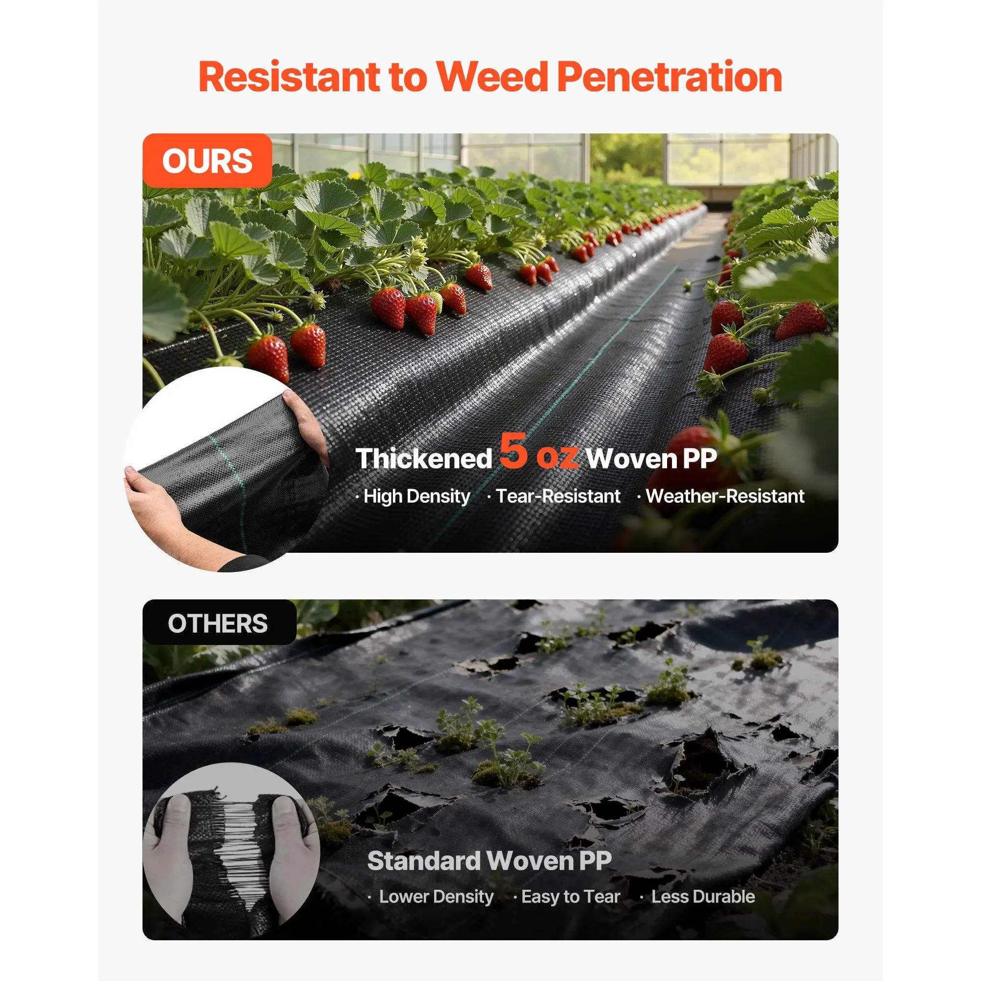 VEVOR Weed Barrier Fabric Heavy Duty, 6x250FT 5oz Landscape Fabric, Woven Weed Blocker Fabrics, Garden Fabrics Weeds Barrier, Weeds Control Ground Cover, Geotextile Webbing, Gardening Mat, Black VEVOR Weed Barrier Fabric Heavy Duty, 6x250FT 5oz Landscape Fabric, Woven Weed Blocker Fabrics, Garden Fabrics Weeds Barrier, Weeds Control Ground Cover, Geotextile Webbing, Gardening Mat, Black