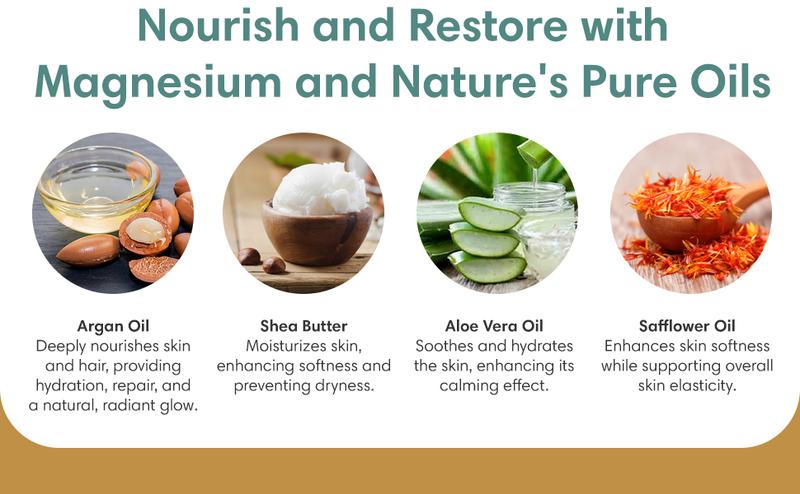 All-Natural Magnesium Lotion 3000MG/oz - Vegan, Handmade, Non-GMO, Rejuvenating, Sleep Enhancing, Body Care with Aloe, Moisturizing & Skin Repair