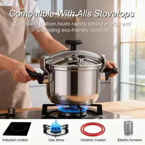Triple-Layer Pressure Cooker (22cm/24cm) | No Burst Design | Gas & Induction