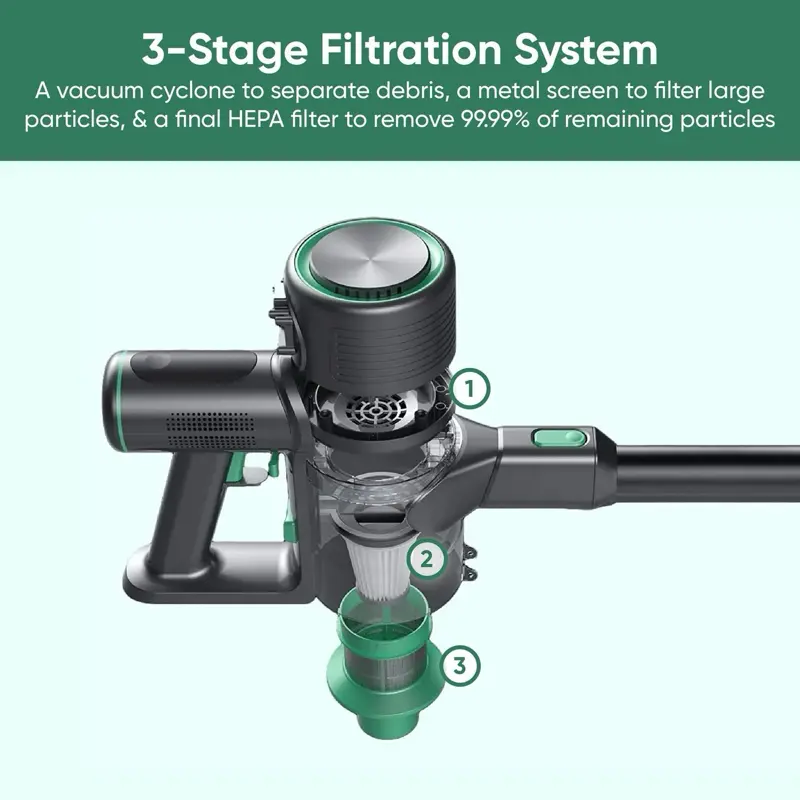 Wyze Cordless Vacuum with 3-Stage Filtration System, Metal Screen for Large Particles, and HEPA Filter for 99.99% Removal