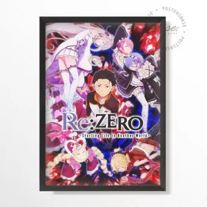 Re:ZERO  Starting Life in Another World Poster