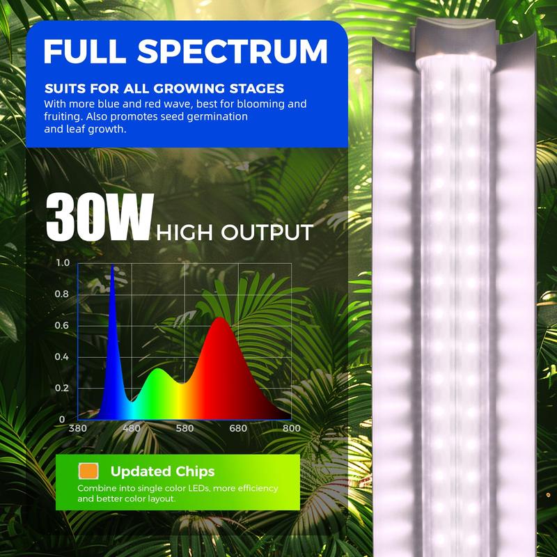 Barrina T8 LED Grow Lights, Full Spectrum, 180W(6 x 30W, 1000W Equivalent), 3ft Grow Light Strips, Linkable Design, Pinkish White, 6 Packs