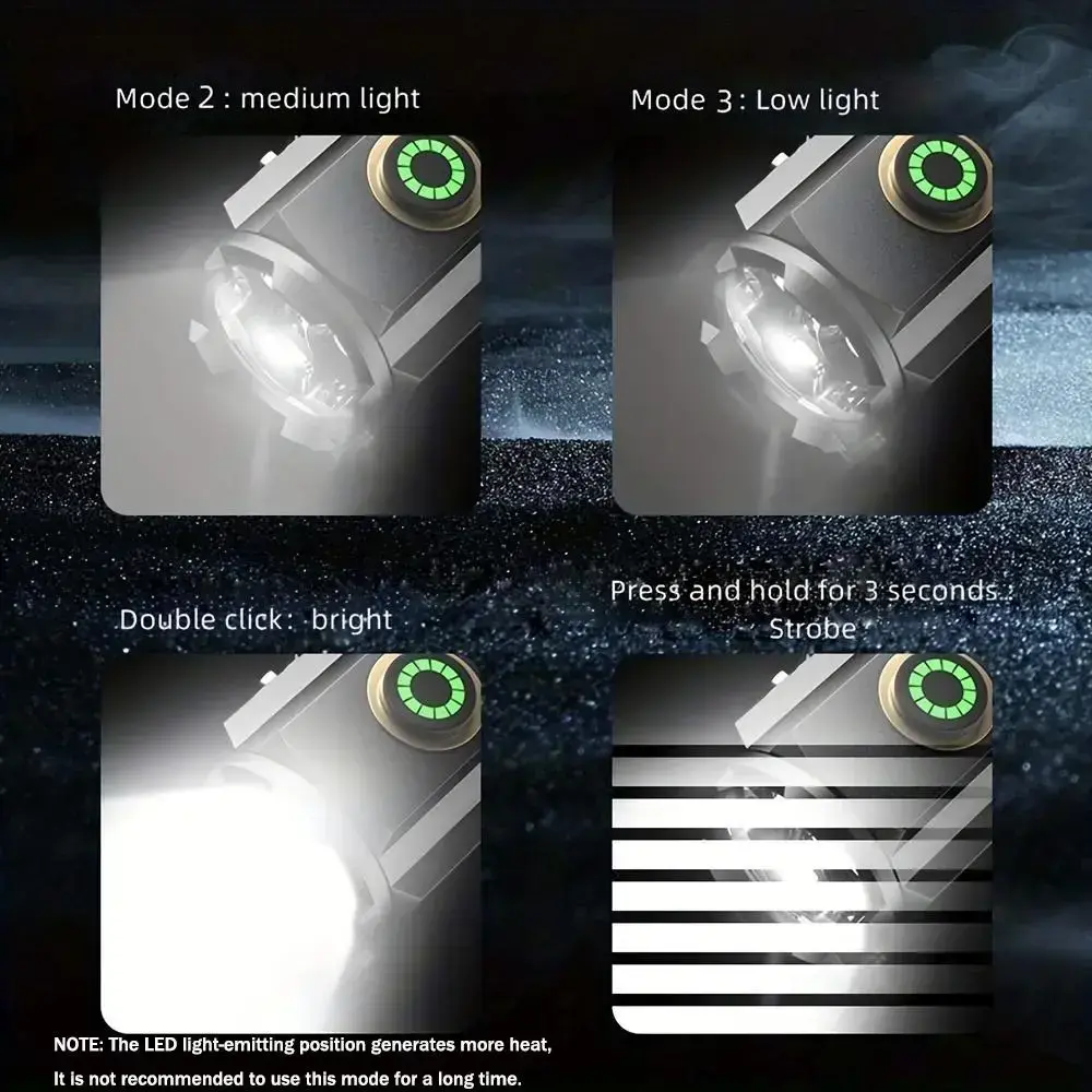 Type-C rechargeable outdoor light, portable mini 3 LED flashlight, adjustable mode clip on design flashlight, camping and hiking outdoor lightning toolRAIMENTRY Type-C rechargeable outdoor light, portable mini 3 LED flashlight, adjustable mode clip on design flashlight, camping and hiking outdoor lightning toolRAIMENTRY