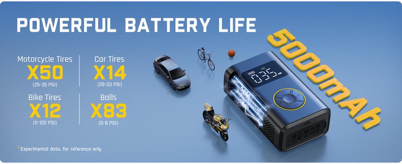 Fanttik X9 Pro Portable Tire Inflator 150PSI High-Pressure Cordless Pump with Smart ON/OFF Hose Design, 1 Min Jet-inflate, 4+N Auto Stop Modes, Lightweight 17oz, Long Lasting Battery Christmas Gift Fanttik X9 Pro Portable Tire Inflator 150PSI High-Pressure Cordless Pump with Smart ON/OFF Hose Design, 1 Min Jet-inflate, 4+N Auto Stop Modes, Lightweight 17oz, Long Lasting Battery Christmas Gift