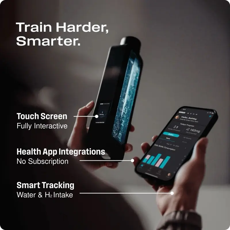 Echo Water bottle