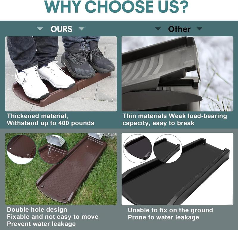 Rain Gutter Downspout Splash Block, Gutter Downspout Extensions for Water Drainage, 24" Gutter Splash Guards Downspout Extender, Fixable Down spout Drain Trays with PE Nails(2 Pack, Brown)