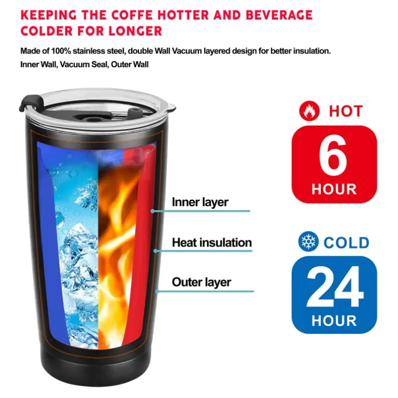 butter coffee k cups Peet's Off the Grid K-Cup® Pods | Free Shipping Over $49 main image 1