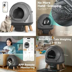 Automatic Self-Cleaning Litter Box for Multiple Cats: Smart Robotic System with App Control and Health Monitoring