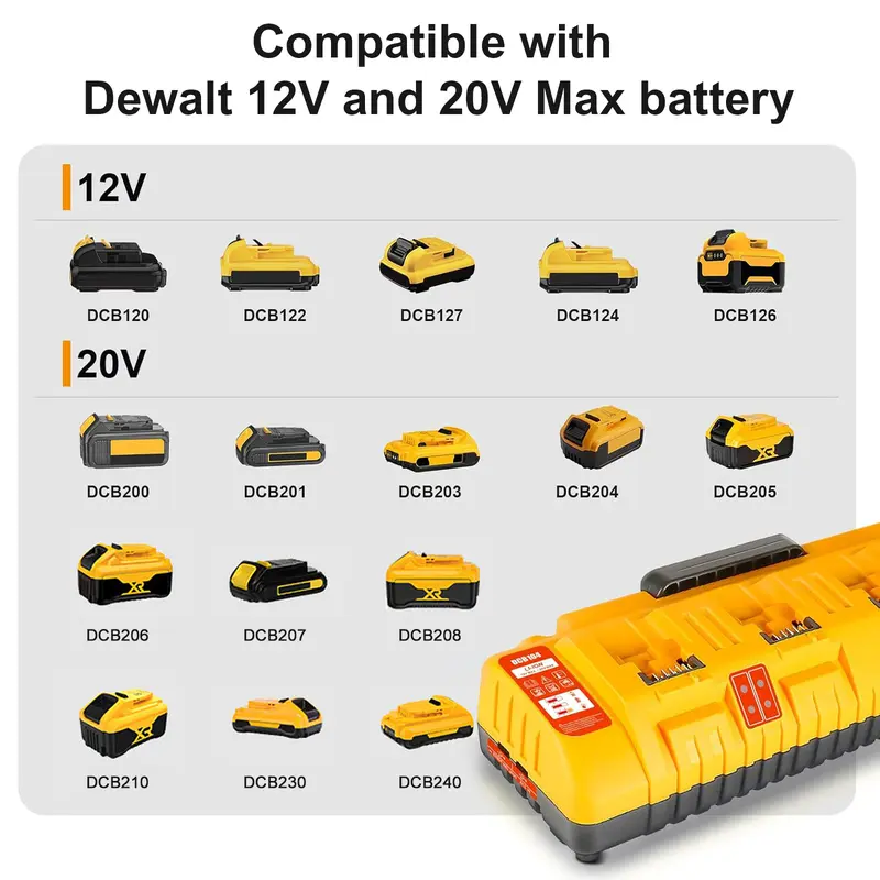 Amityke DCB104 Replacement for Dewalt Multi-Battery Charger Station 4-Port Efficient Charging 12V 20V Batteries Dual USB Ports LED Indicator Portable Power Tool Accessories 2