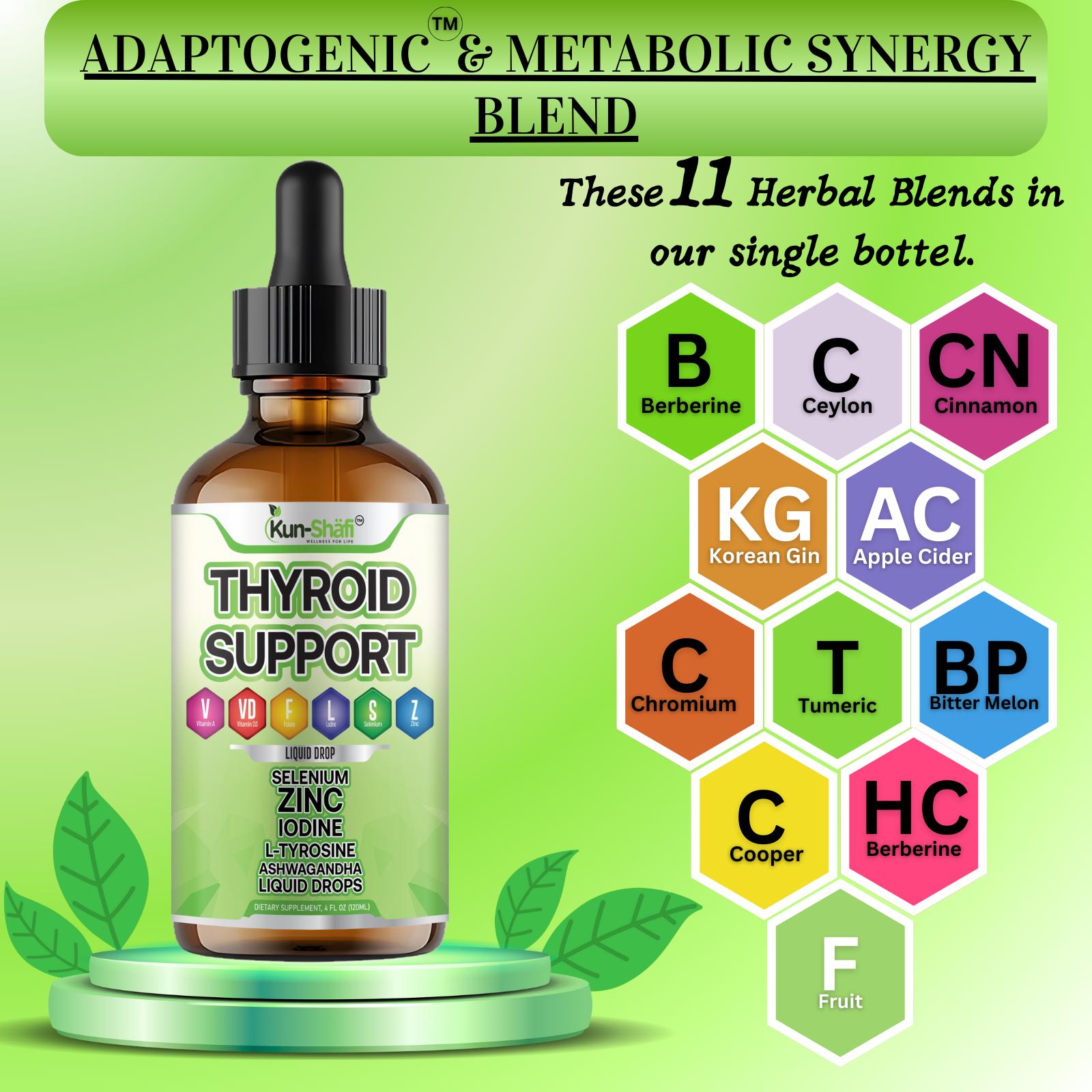 Thyroid Support Liquid Drops with Iodine, Selenium, Zinc & L-Tyrosine | Vitamin A, D3 & Folate | Daily Wellness Formula (4 Fl Oz)