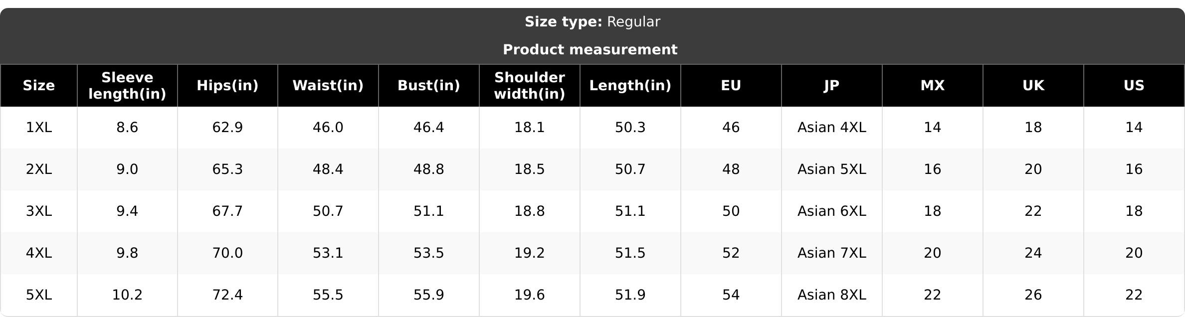 Plus Size Women's Summer Casual Loose V-Neck Plain Long Dress, Bohemian Boho Style, Short Sleeve, Tiered Layer, Spring & Fall Fashion