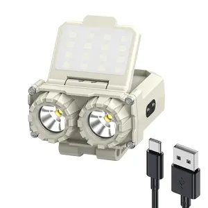 Black Panda-headlamp Clip & Light Up! Motion Sensor Hat Light, Up to 500 Lumens, Perfect for Hiking & Daily Carry