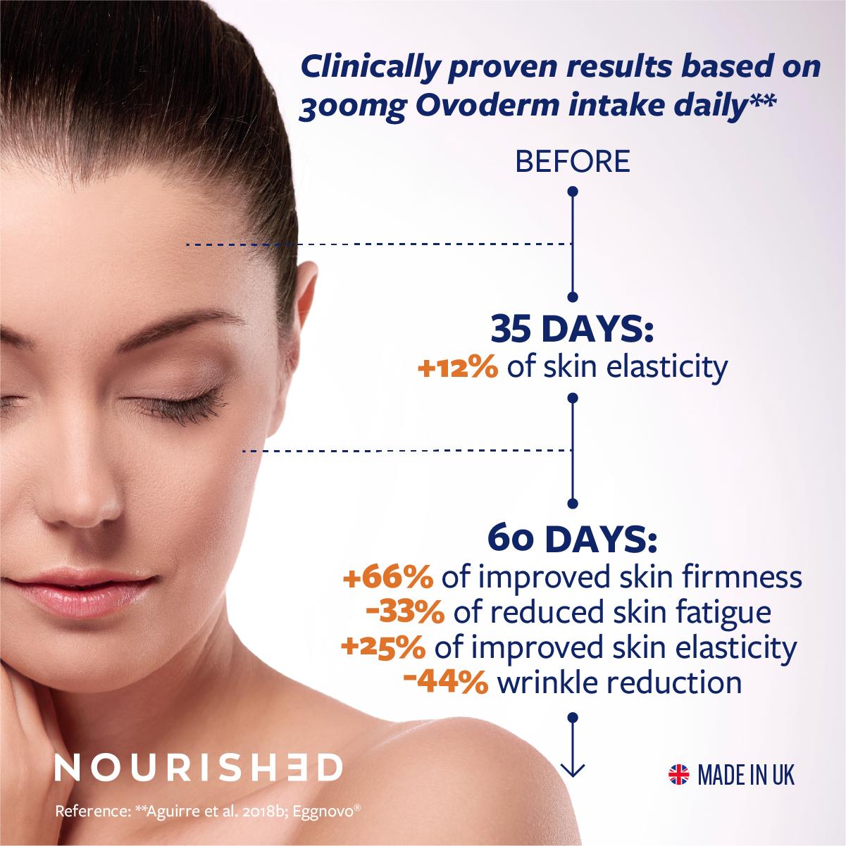 For Mom Inside & Out Bundle | Lifted-looking Skin & Perimenopause Relief, Helps Restore Beauty & Wellness from Within | Clinically Proven | Vegetarian Collagen with Ovoderm & PeriCyTonin | Non-Hormonal | Sugar-Free, GMO-Free For Mom Inside & Out Bundle | Lifted-looking Skin & Perimenopause Relief, Helps Restore Beauty & Wellness from Within | Clinically Proven | Vegetarian Collagen with Ovoderm & PeriCyTonin | Non-Hormonal | Sugar-Free, GMO-Free
