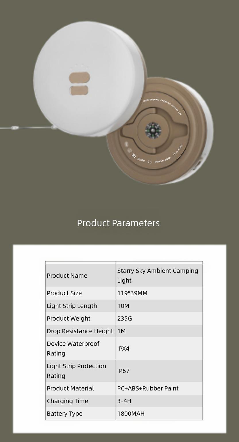 Camping Light Outdoor Canopy Tent Light Decorative LED Small String Lights Camp Lighting Atmosphere Light