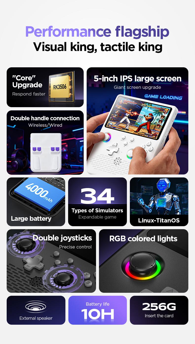 2026 New Upgrade Retro Video Handheld Game Console,Linux System,5 inch IPS Screen ,64G TF Card,Retro Arcade Game Console for Adult Gift Gaming 2026 New Upgrade Retro Video Handheld Game Console,Linux System,5 inch IPS Screen ,64G TF Card,Retro Arcade Game Console for Adult Gift Gaming