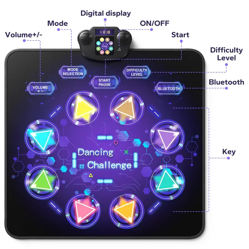 Merach Dance Mat Bluetooth Electronic Dance Pad with Light-up 6-Button 8-Button Built-in Music Dance Game Toy Gift for Kids Girls Boys 3-12 Years Old Summervibes Merach Dance Mat Bluetooth Electronic Dance Pad with Light-up 6-Button 8-Button Built-in Music Dance Game Toy Gift for Kids Girls Boys 3-12 Years Old Summervibes