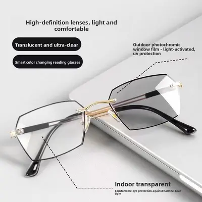 Zenni Anti Glare TikTok Shop