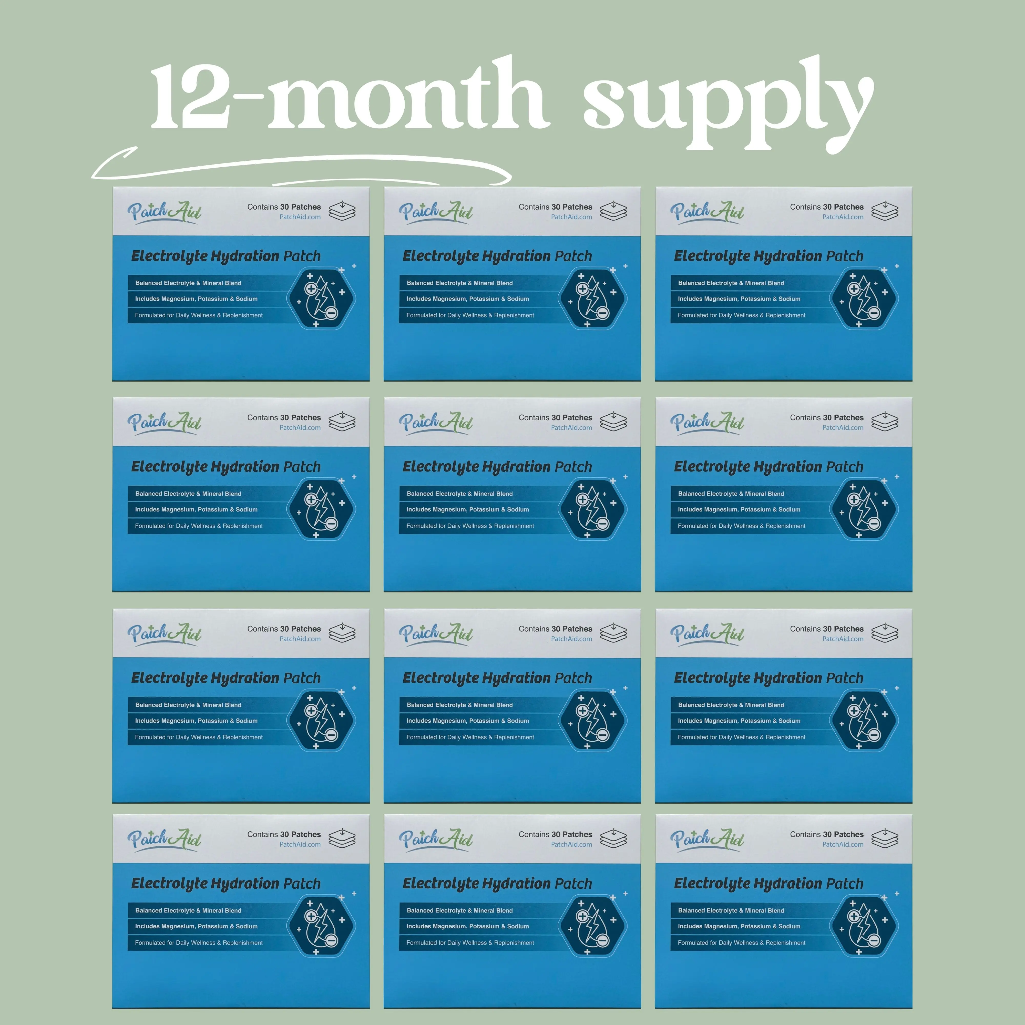 12-Month Supply