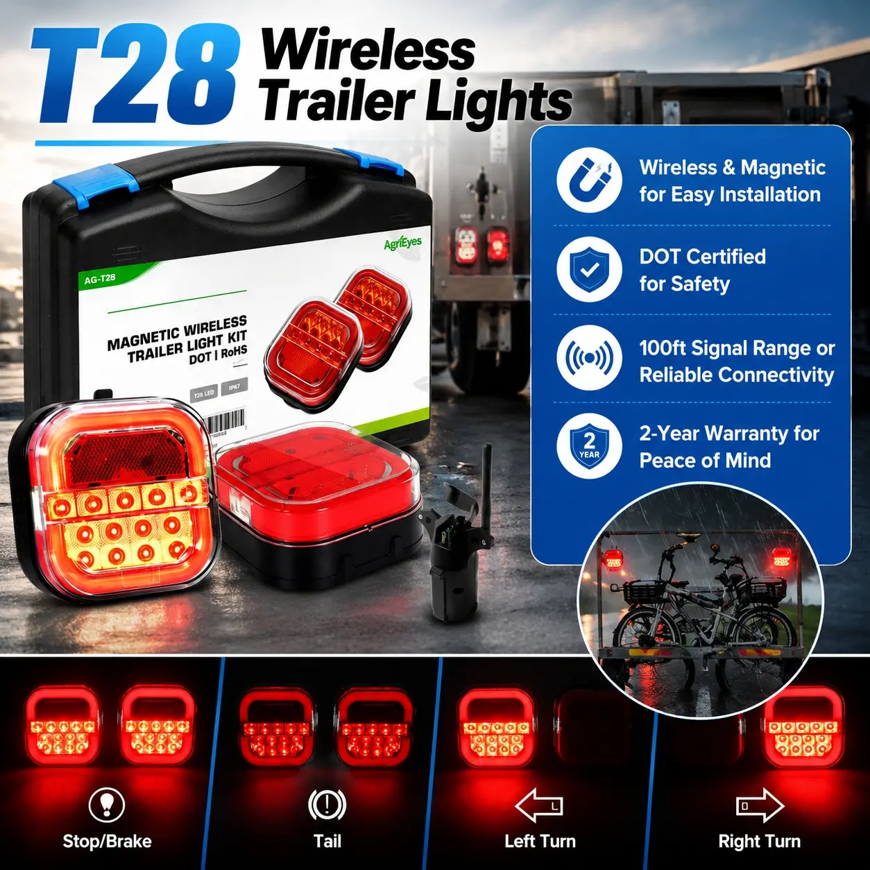 AgriEyes T28/T312/T212/T325/T326/T327/T42 Halo Wireless Trailer Lights Kit, 2 Mounting Options Portable Magnetic LED Tow Lights for Trucks Outdoorfun