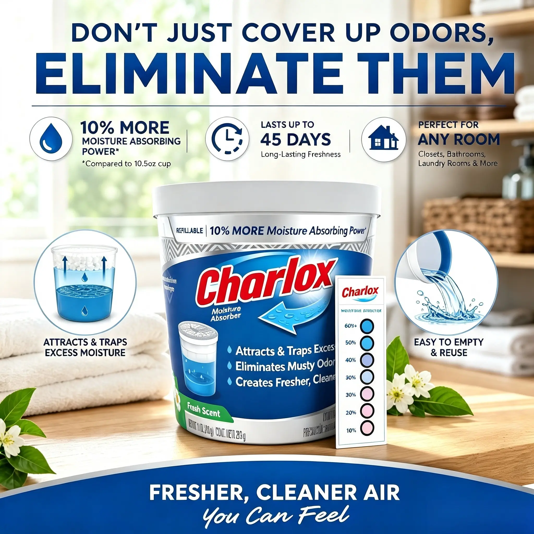 Charlox Refillable Moisture Absorber, 11 oz., 2-Pack &Moisture Detection Strip (2 Pack) - Fresh Scent Moisture Absorbers, 10% More Absorbing Power*, Eliminates Musty Odors for Fresher, Cleaner Air