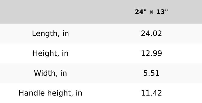 Wisdom Alignment - Dreamy Sunset Weekender Bag - Perfect for Travel & Weekend Getaways