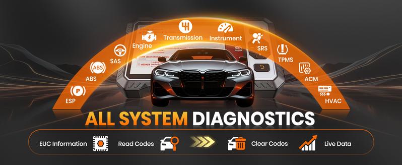 ANCEL FX6100 Bidirectional OBD2 Scanner, All System Car Diagnostic Scanner with Active Test,15+ Reset, EPB/BMS/SAS/D-PF Reset/ABS Bleeding/Injector Coding, FCA&CANFD, AutoVin, Lifetime Free Upgrade