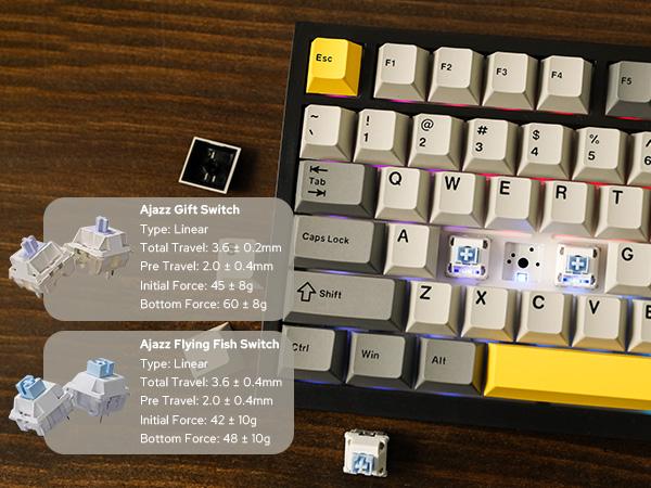 Ajazz AK820 Pro 75% Compact Mechanical Keyboard with TFT Screen and Wireless/Wired Connectivity Hot-Swappable Tri-Mode USB-C/BT 5.0/2.4GHz Gaming South-Facing RGB Backlit gaming accessories keyboards for gaming creamy keyboard TikTokShopJumpstartSale