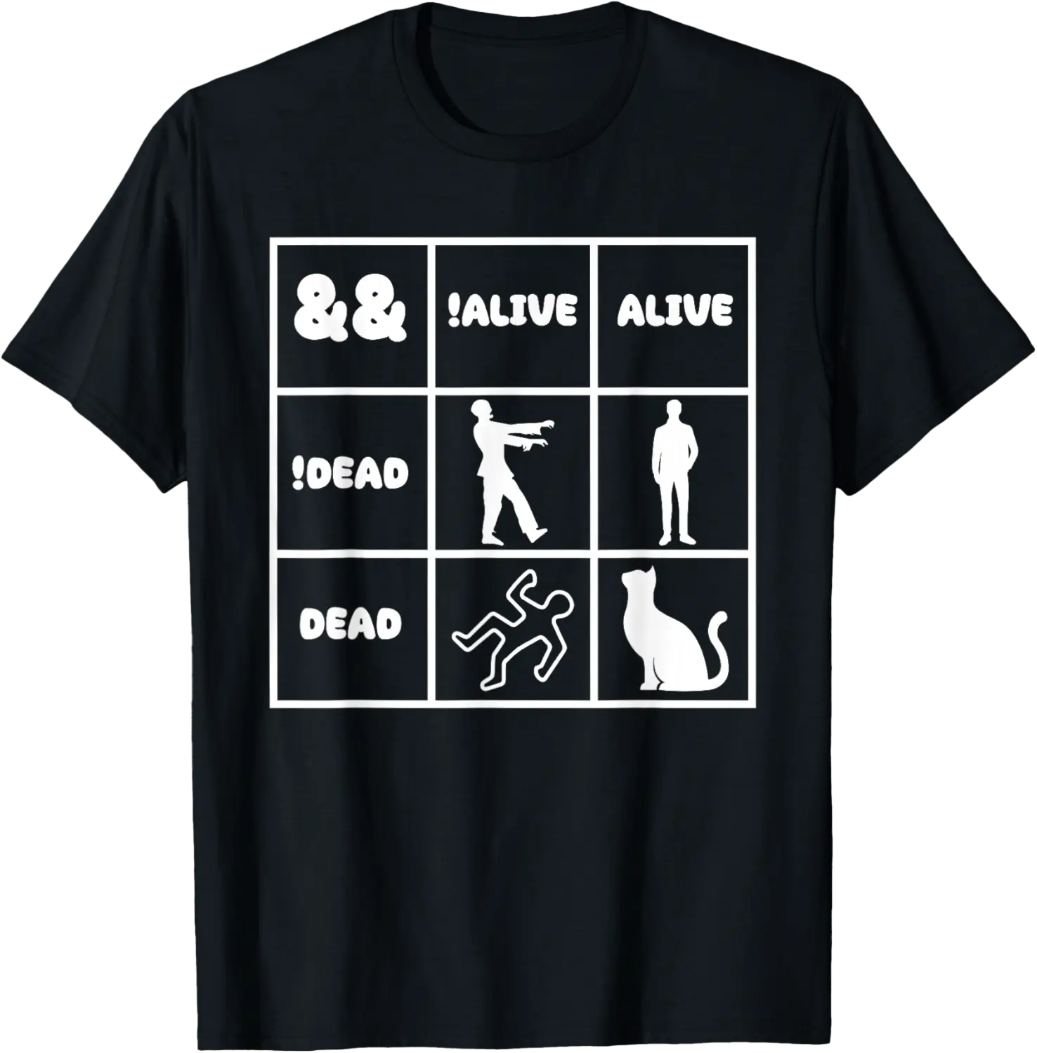Boolean Logic Algebra Coding Computer Science Programmer T-Shirt - Rosazamorap Shop 21B0F2YX9GC8