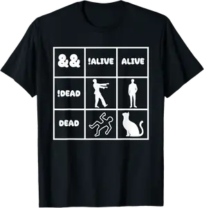Boolean Logic Algebra Coding Computer Science Programmer T-Shirt - Rosazamorap Shop 21B0F2YX9GC8
