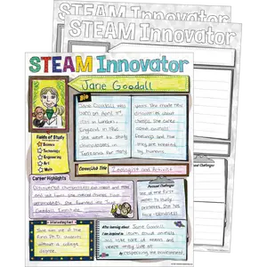 (SALE) (D)POSTER PACK: STEAM INNOVATOR