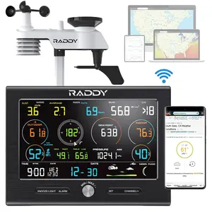 L7 LoRa Weather Station 1.9 Miles Long Range with Rain Gauge, Wind Speed, Humidity & 7.2" LCD Color Display for Backyard, Garden, Farm, Home