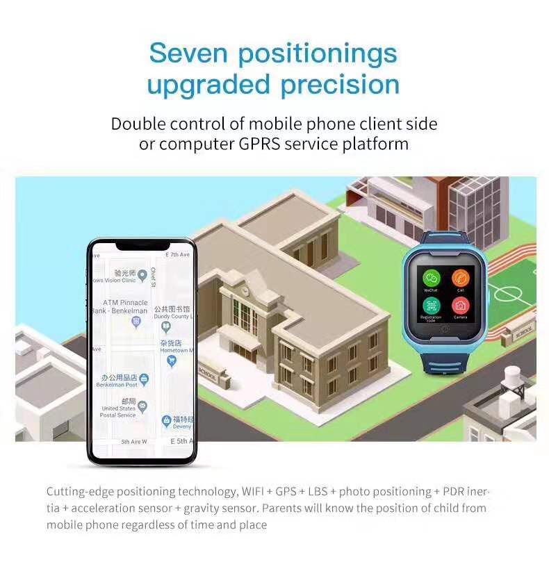 Torntisc Kids Smart Watch SOS Anti-lost Baby 4G SIM Card GPS WIFI Call Location LBS Tracking Smartwatch