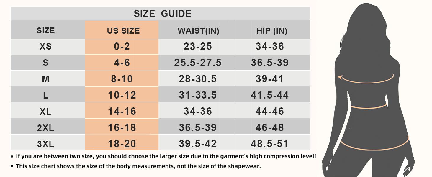 YIANNA 2 Piece Fajas Colombianas Shapewear for Women Tummy Control Full Shapewear Butt Lifter