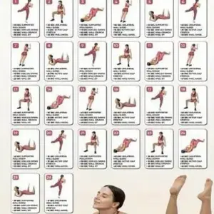 Yoga Chart - Comprehensive Guide for Effective Workouts and Stretching