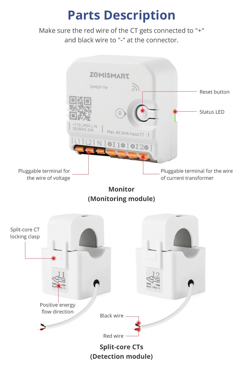 Smart Home Energy Monitor with 2 x 120A CTs, Live Electricity Usage Tracking, Bi-Directional Power Tracking, Supports Single-Phase 3-Wire System, 2.4GHz Wi-Fi (WiFi Version)