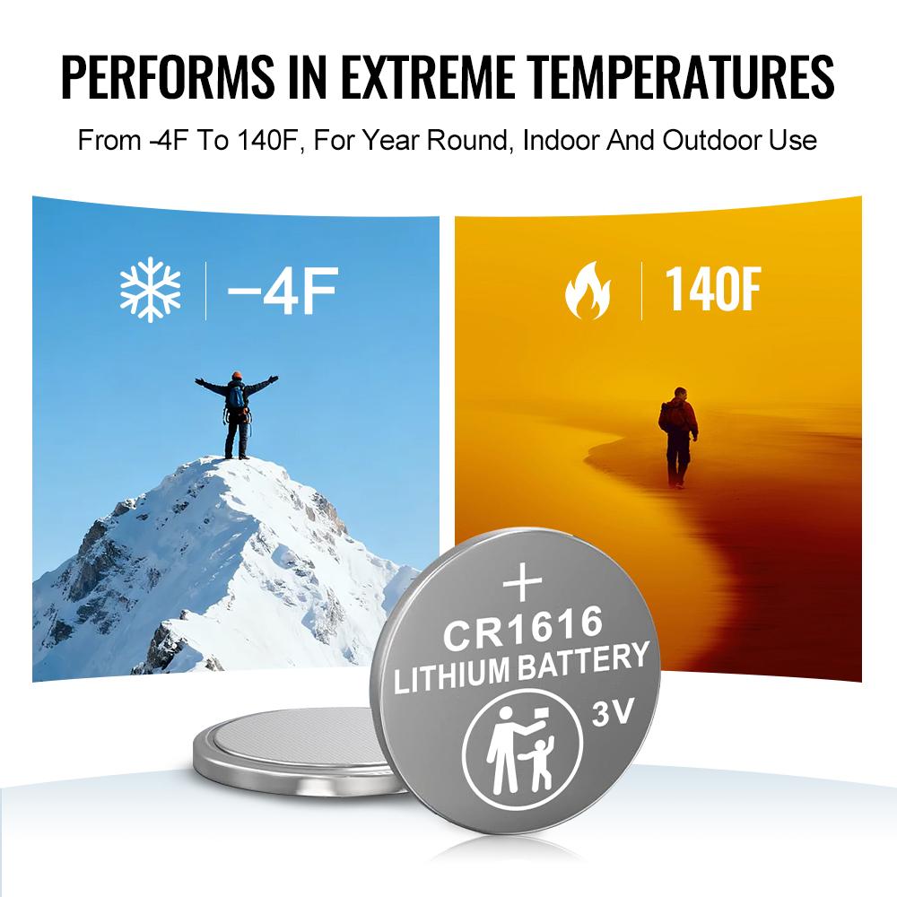 ENERGYPORT CR1616 3V Lithium Cell Battery, CR 1616 DL1616 for Keys, Handheld Game Console, Calulators, Watch, Accessories