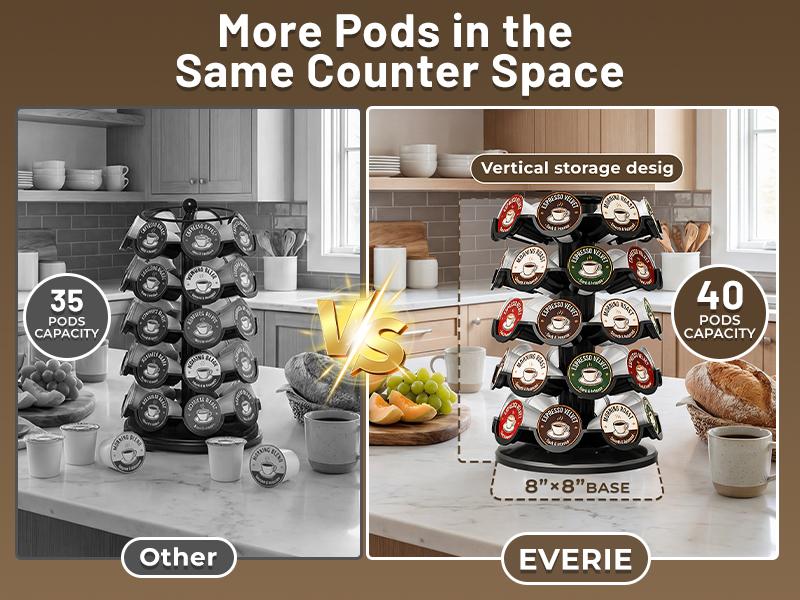 EVERIE Coffee Pod Storage Carousel Holder Organizer Compatible with 40 Keurig K-Cup Pods for Coffee Bar Kitchen Countertop